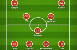 爱游戏官方登录入口-包含塔斯马尼亚联战术布置详解，主帅重点强调防守反击的词条