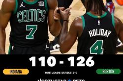 爱游戏app下载-包含人负黄蜂，东部第一宝座岌岌可危的词条