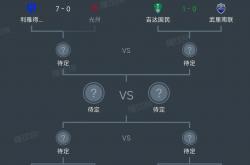 爱游戏登录-阿富汗球队胜出晋级到亚冠淘汰赛