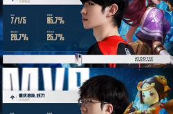 爱游戏官网-射手手感火热命中率创新高，被誉为三分王的简单介绍