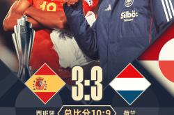 爱游戏网页版登录入口-欧国联比赛小组情况：前四晋级，胜负悬念终结的简单介绍