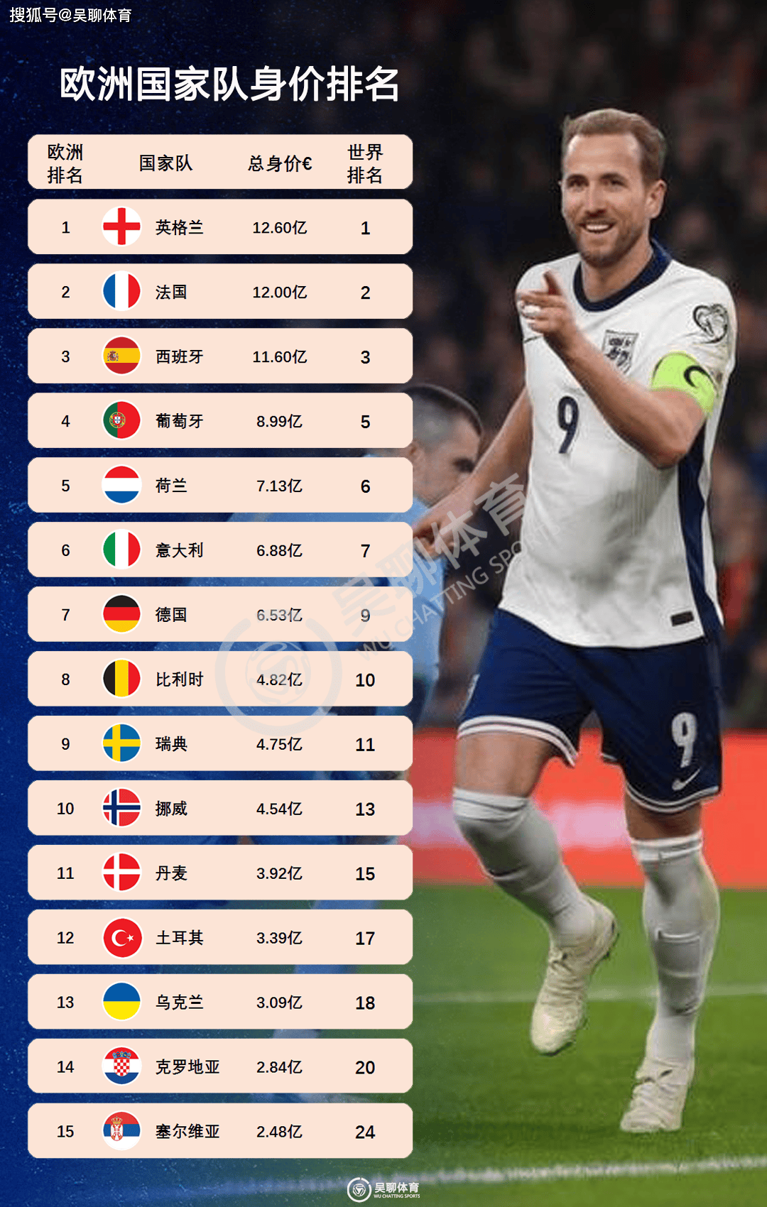 关于苏格兰国家队备战丹麦,欧预赛目标清晰的信息 关于苏格兰国家队备战丹麦,欧预赛目标清晰的信息