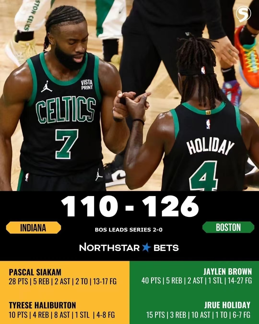 包含人负黄蜂，东部第一宝座岌岌可危的词条