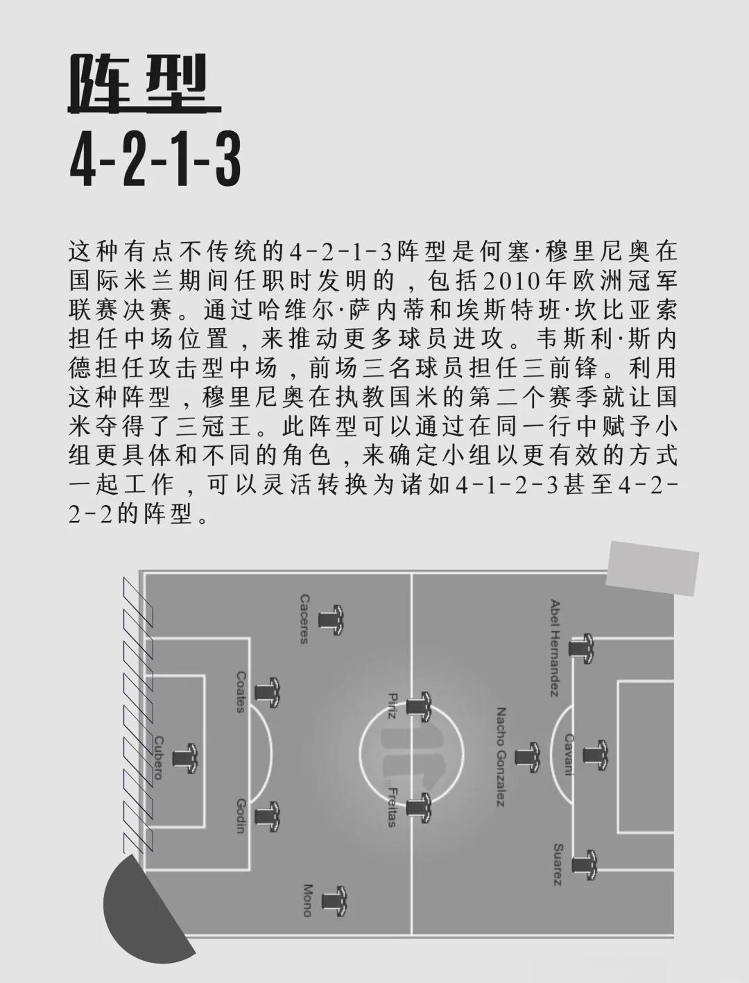 包含塔斯马尼亚联战术布置详解，主帅重点强调防守反击的词条