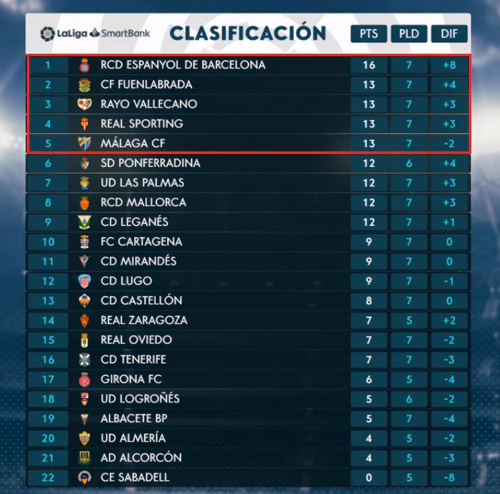 希洪竞技客场战胜对手,逆转比分的简单介绍 希洪竞技客场战胜对手,逆转比分的简单介绍