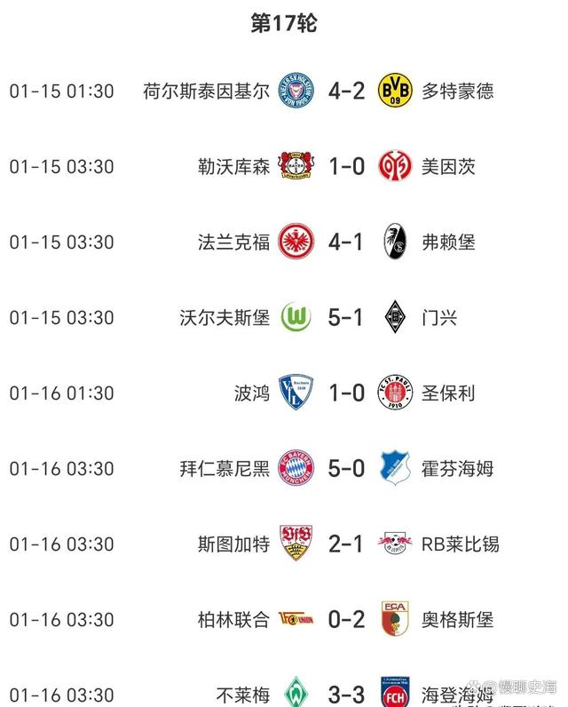 拜仁慕尼黑领跑德甲榜首继续保持不败