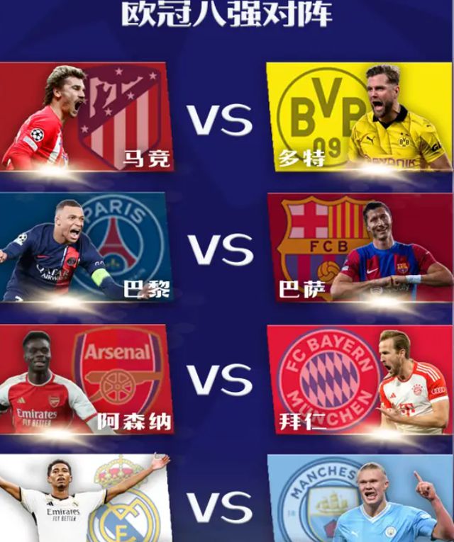 包含欧冠小组赛抽签揭晓，曼城遭遇强敌对手的词条