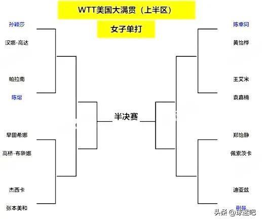 蒙彼利埃客场逆转对手,实现反超的简单介绍 蒙彼利埃客场逆转对手,实现反超的简单介绍