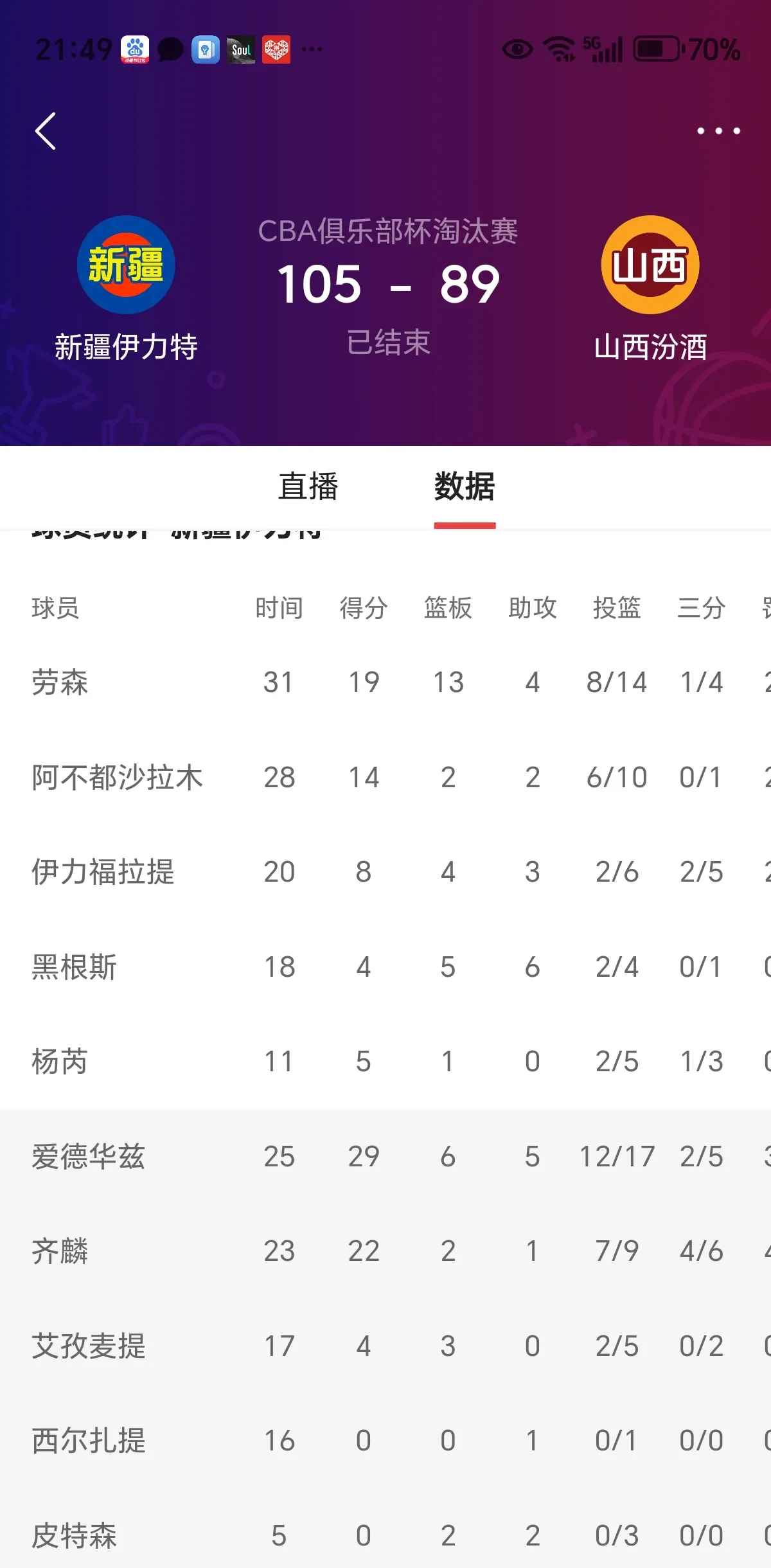 阿贾克斯主帅换帅后球队积分榜上升