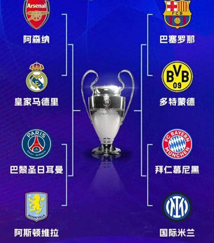 拜仁客场大胜罗马，轻松晋级欧冠强