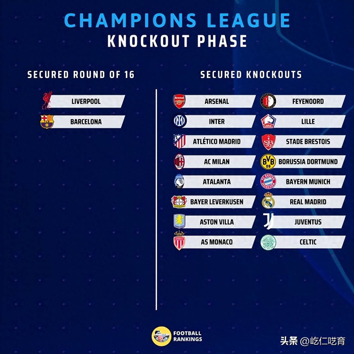 关于曼城主场大胜布鲁日，晋级强的信息