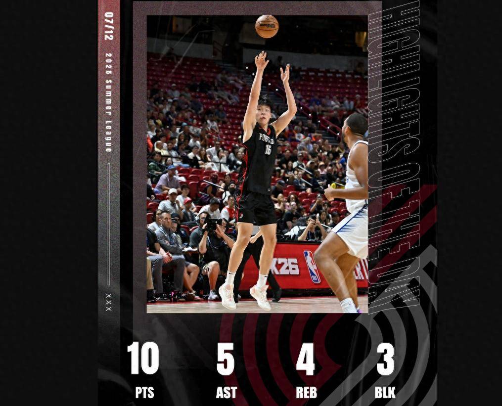 开拓者后卫发挥出色三分球得分领跑