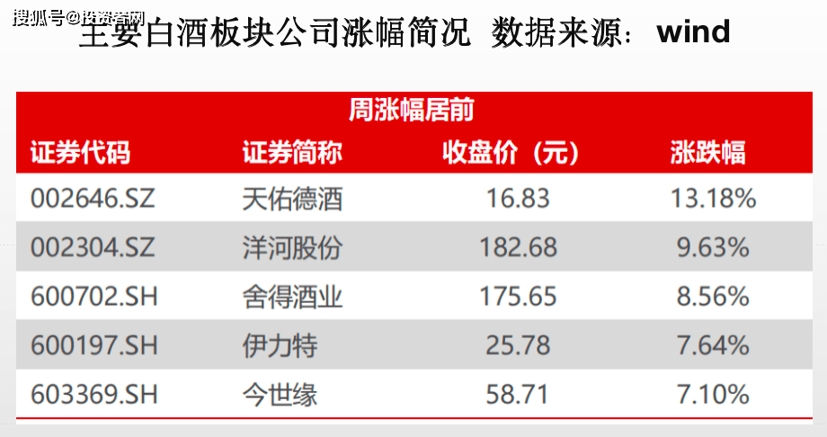关于北京首钢险平对手，保级压力犹存不减的信息
