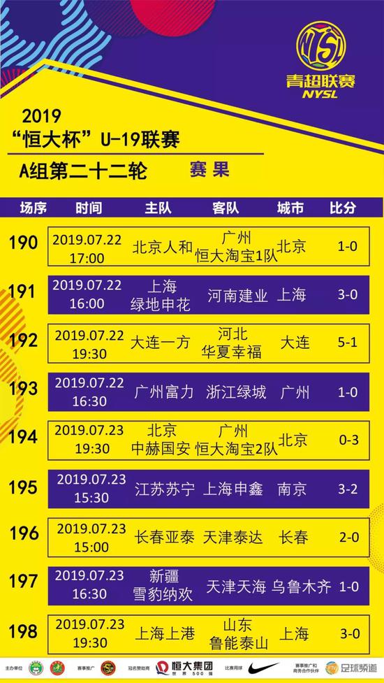 恒大客场不敌国安，积分榜领先优势逐渐缩小的简单介绍