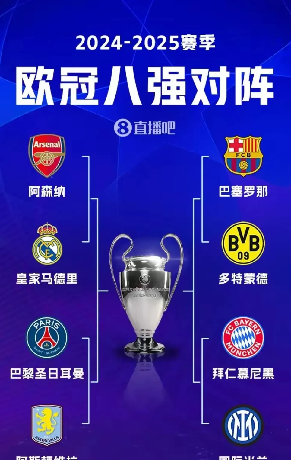 巴黎反超多特蒙德,成功晋级欧冠八强 巴黎反超多特蒙德,成功晋级欧冠八强