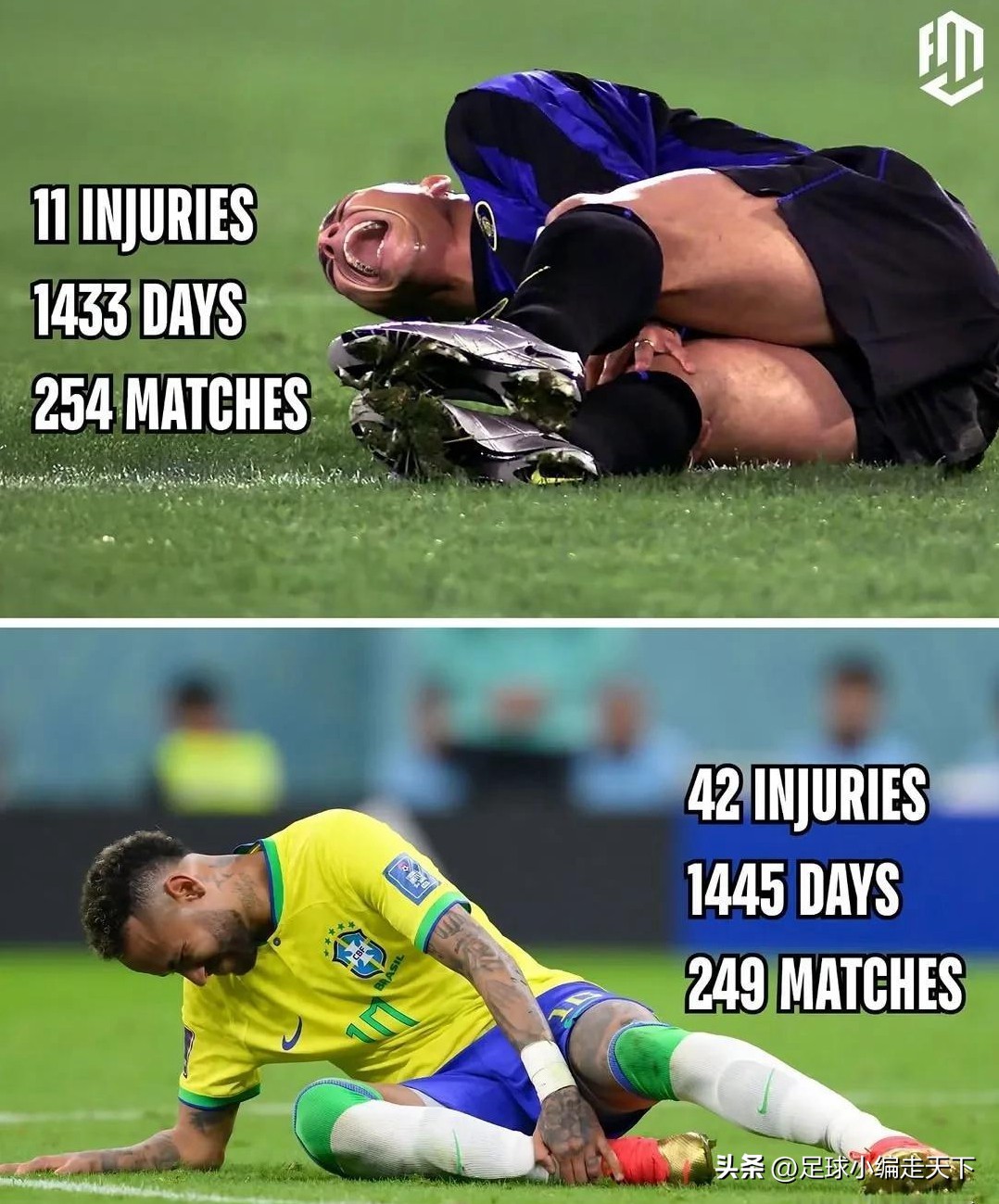 马耶尔训练时受伤卧床养伤，提前备战下轮比赛