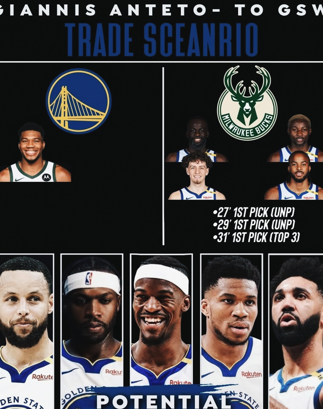 雄鹿球星状态火热，领衔三巨头统治球场！的简单介绍