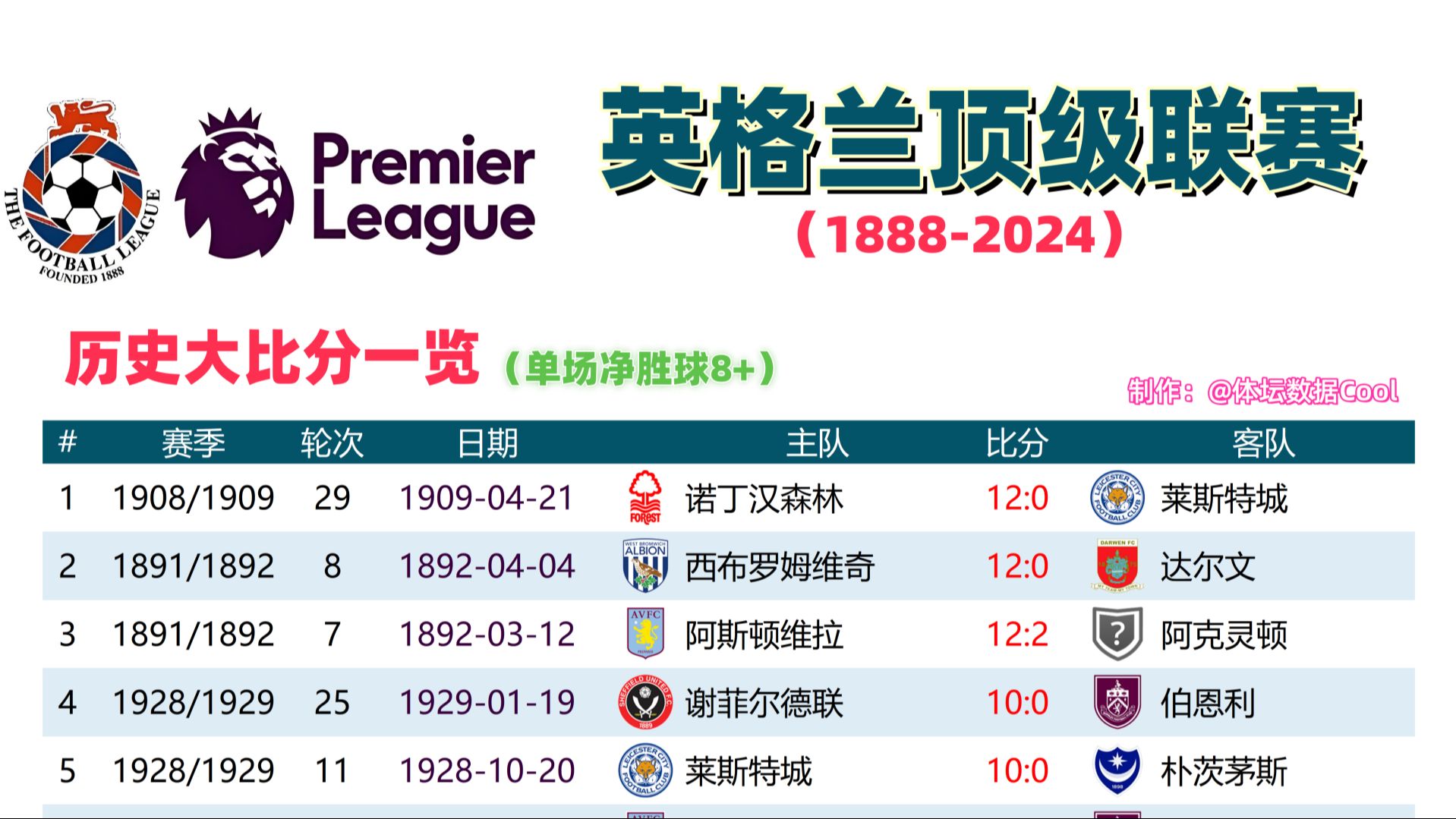 英格兰队取得胜利晋级四强,最强劲对手已浮出水面的简单介绍 英格兰队取得胜利晋级四强,最强劲对手已浮出水面的简单介绍