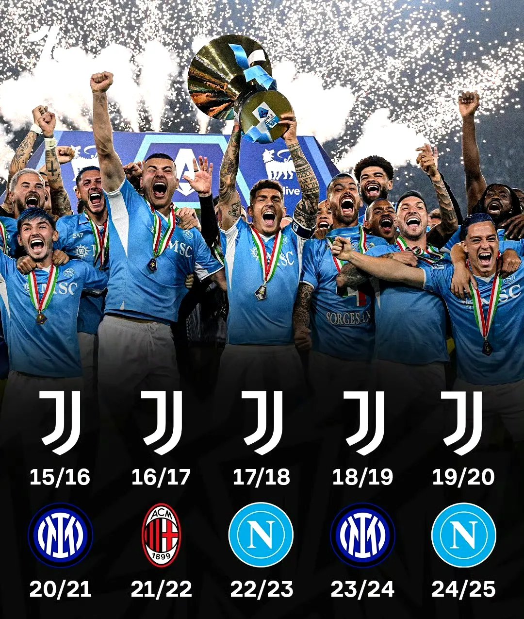 尤文图斯主教练力挺离队传闻，表示将全力争取联赛成功的简单介绍