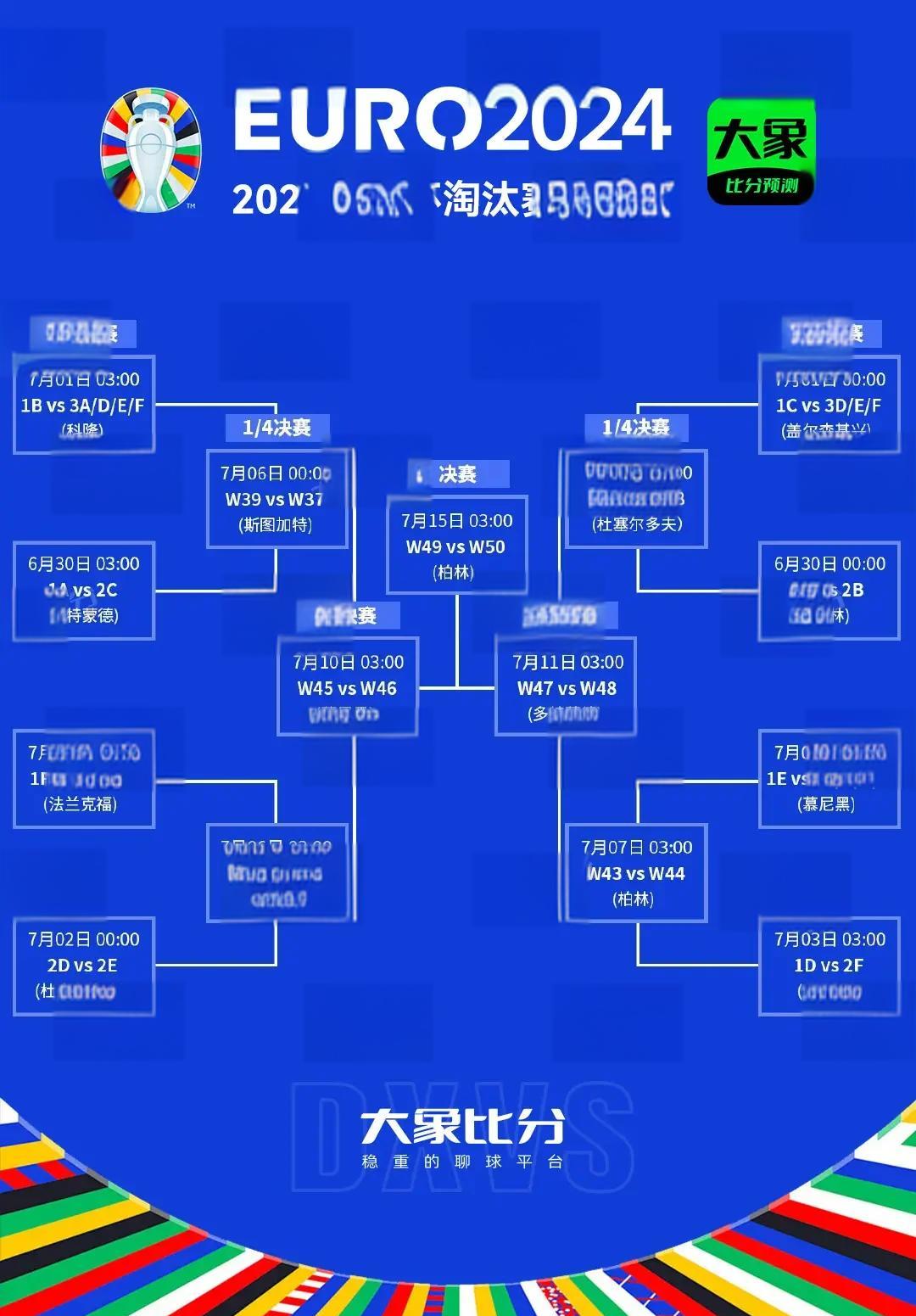 欧预赛最新消息!主场作战优势几何,球队信心来源?的简单介绍 欧预赛最新消息!主场作战优势几何,球队信心来源?的简单介绍